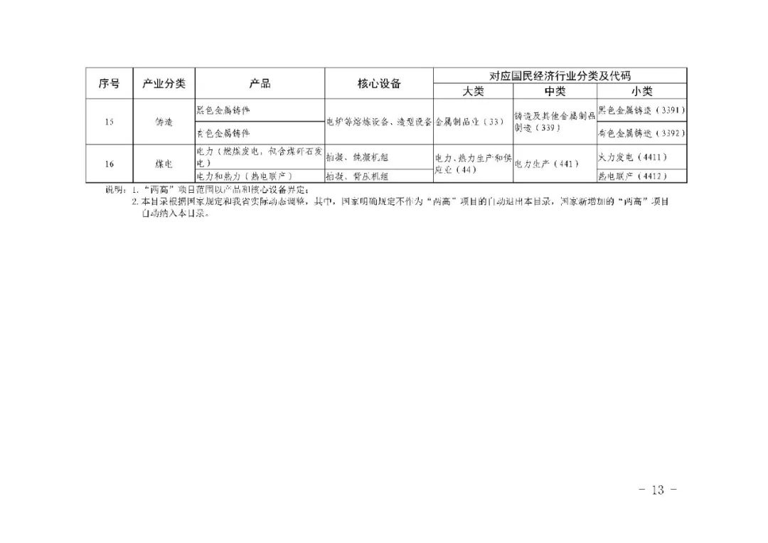 1649213594712130.jpg 13.jpg