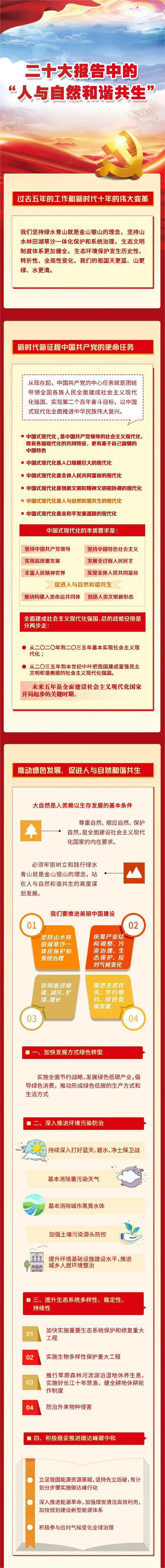 1666598337201004.jpg 微信圖片_20221018120418.jpg