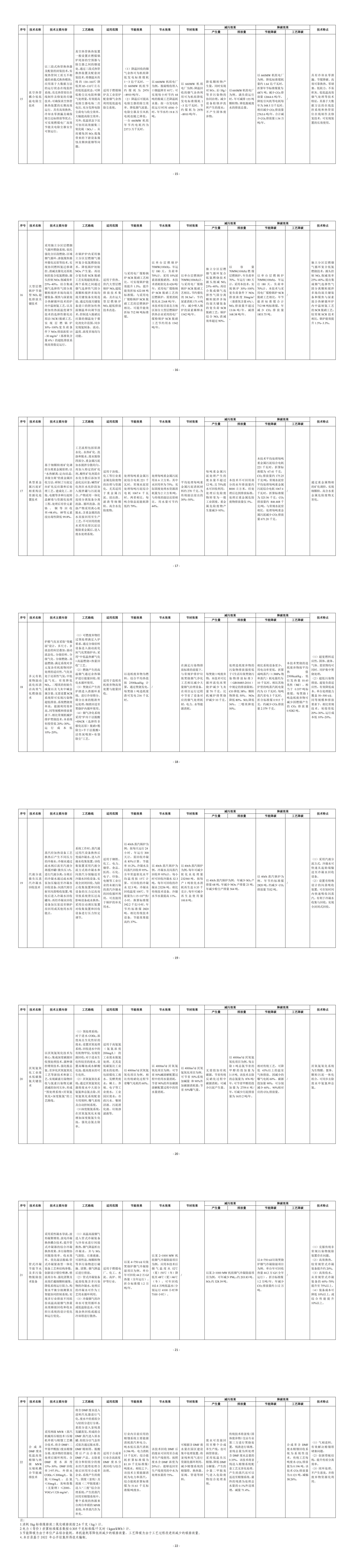 1669952441950630.jpg W020221128577620069208_01.jpg